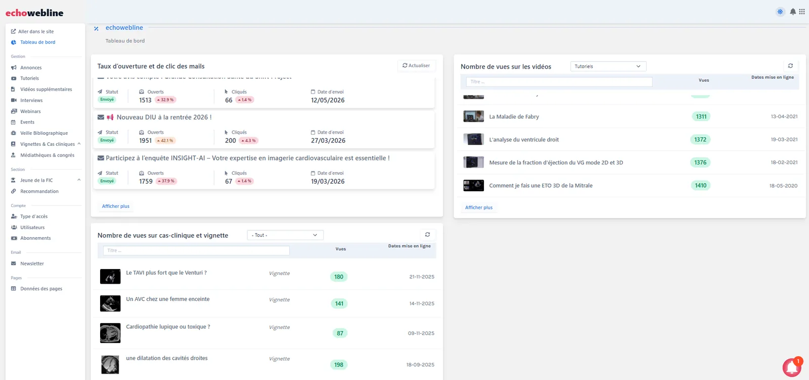Dashboard